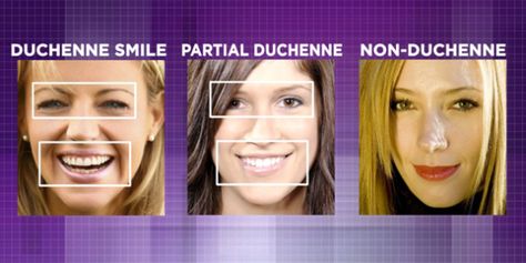 Dr. Mehmet Oz, MD | New York | NY | Cardiology | Columbia University/New York Presbyterian Hospital - Sharecare Duchenne Smile, Smile Reference, Reference Chart, Genuine Smile, Film Clips, Fake Smile, Happy Minds, Domestic Goddess, Facial Muscles