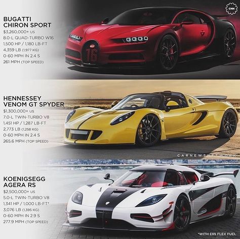 Hennessy Venom Gt, Hennessy Venom, Agera Rs, Hennessey Venom Gt, Ferrari Fxx, Fast Sports Cars, Mc Laren, Exotic Sports Cars, Cool Sports Cars