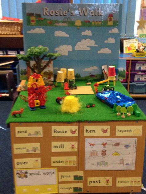 Rosie's Walk Looking for table activity inspiration for next week's maths on position Rosies Walk Activities, Rosie’s Walk, Rosies Walk, Positional Language, Farm Unit, Literature Activities, Farm Activities, Little Red Hen, Red Hen