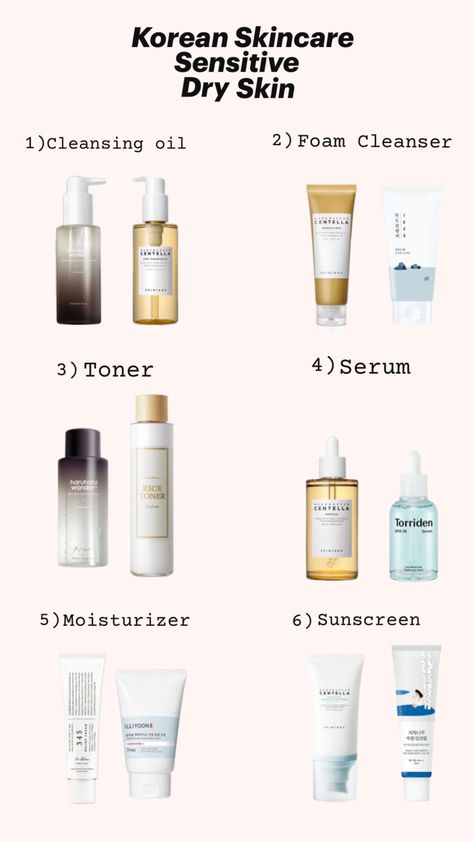 Korean skincare Routine For Oily Skin Face, Exfoliate Skincare Routine, Dry Skin Korean Skincare Routine, Korean Glass Skin Routine Products, Acne Prone Dry Skin Skincare, Cheap Korean Skincare Products, Simple Skin Routine, Korean Skincare Textured Skin, Dry Skin Concealer