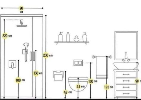 Toilet Dimensions, Bathroom Remodel Plans, Bathroom Measurements, Bathroom Layout Plans, Plumbing Layout, Small Bathroom Layout, Bathroom Plan, Bathroom Dimensions, Restroom Design