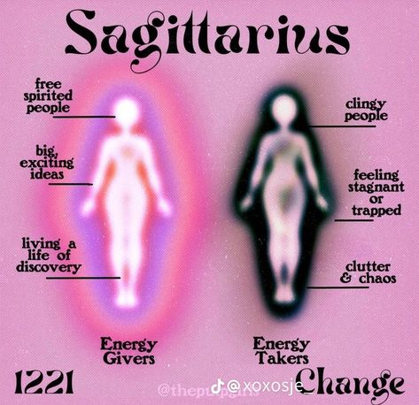 Sagittarius Wallpaper, Aura Colors Meaning, Sagittarius Baby, Sidereal Astrology, Astrology Signs Dates, Astrology Dates, Zodiac Sagittarius Facts, Astrology Meaning, Sagittarius Astrology