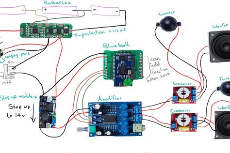 40W Bluetooth Portable Speaker (Improved Version!): 15 Steps (with Pictures) Diy Bluetooth Speaker Kit, Bluetooth Speakers Diy, Diy Boombox, Diy Bluetooth Speaker, Speaker Kits, Speaker Projects, Telefon Pintar, Passive Radiator, Electronic Schematics