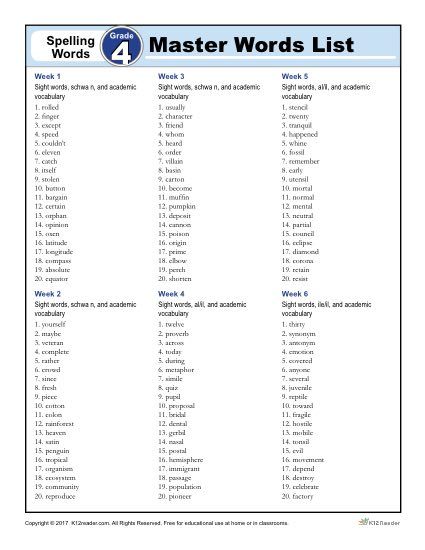 Dive into 36 weeks of spelling words and printable activities with this fourth grade master spelling list. Click here to get started! Year 4 Spelling Words, Year 5 Spelling Words, Spelling For 3rd Grade, Grade 4 Reading Activities, Year 3 Spelling Words, 4th Grade Homeschool Ideas, Spelling Words For 4th Grade, 4th Grade English Worksheets, 4th Grade Spelling Words List