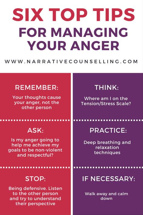 Counseling Resources, Anger Issues, Therapy Tools, Anger Management, School Counseling, Therapy Activities, Coping Skills, Social Emotional, Emotional Intelligence