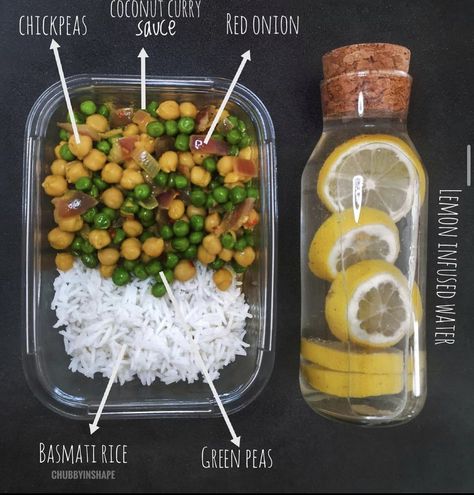 Noom Healthy Meals, Lemon Infused Water, Coconut Curry Sauce, College Meals, Healthy Lunchbox, Work Meals, Healthy Groceries, Coconut Curry, Budget Friendly Recipes