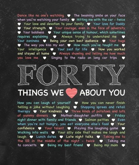 40 Things We Love About You Birthday, 40 Year Old Man Birthday Party Ideas, 40 Things To Do When You Turn 40, 40 Reasons Why We Love You, 40 Year Old Birthday Ideas For Men, 40 Years Old Birthday Ideas, 40 Th Birthday Party Ideas For Him, Surprise 40th Birthday Ideas For Men, 50 Year Birthday