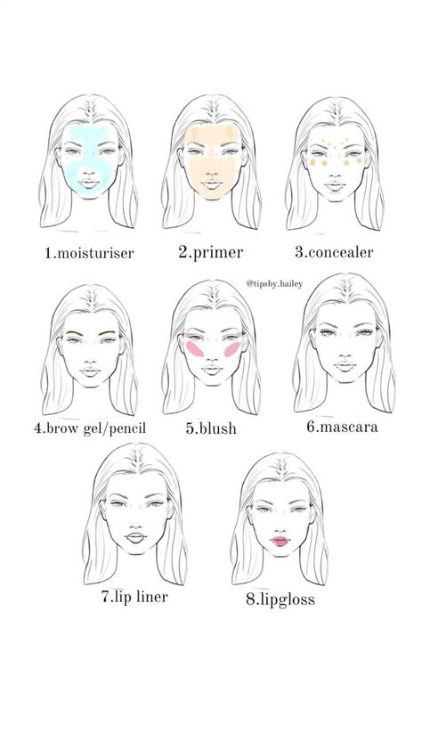 Makeup Routine Guide, Makeup Charts, Gyaru Makeup, Simple Makeup Tips, Subtle Makeup, Makeup Face Charts, Beauty Makeup Tutorial, Makeup Artist Tips, Makeup Help