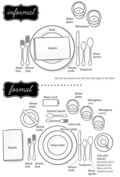 How to set your formal and informal table | TodaysCreativeBlog.net Dining Etiquette, Tafel Decor, Thanksgiving Table, Event Styling, Kitchen Hacks, Public Relations, Household Hacks, Decoration Table, Christmas Table