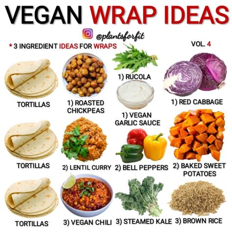 Vegan Kitchen Essentials, Vege Wrap Ideas, Vegan Recipes Whole Food, Vegan Wrap Ideas, Heathy Eats, Budget Vegan, Wrap Fillings, Vegan Tortilla, Vegan Wrap