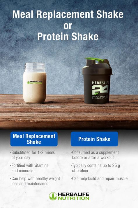 What are meal replacement and protein shakes? Do you know the difference? Herbalife Nutrition expert, David Heber, shares key benefits of each to help you decide which may be best for you and your goals. #HerbalifeNutrition #ProteinShake #HealthyLifestyle Herbalife Nutrition Facts, Herbalife Tips, Herbalife Motivation, Herbalife Protein, Herbalife Business, Herbalife Shakes, Herbalife Products, Protein Meal Replacement, Herbalife Shake Recipes