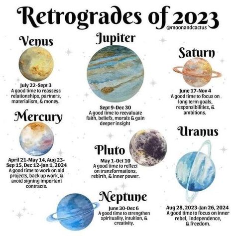 Retrograde 2023, Astrology Meaning, Witch Tarot, New Moon Rituals, Witch Spirituality, Instagram 2023, Spiritual Journals, Birth Chart Astrology, Learn Astrology