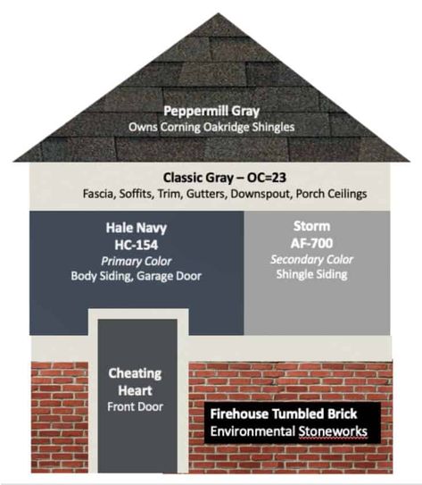 Renovation Facade, Red Brick House Exterior, Benjamin Moore Classic Gray, Paint Color Combos, House Paint Color Combination, Hale Navy, Exterior House Paint Color Combinations, Exterior House Color, Home Exterior Makeover