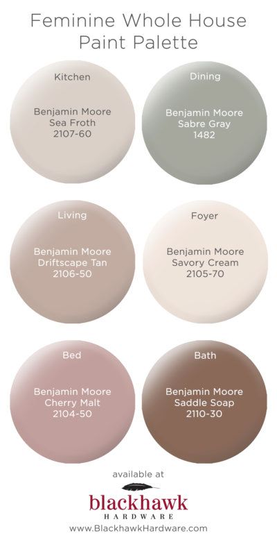 Whole House Paint Palettes by Benjamin Moore – Blackhawk Hardware Farmhouse Paint Colors, Farmhouse Paint, Paint Color Schemes, Kitchen Paint Colors, Neutral Paint, Interior Paint Colors, Bedroom Vintage, Kitchen Paint, Bedroom Paint