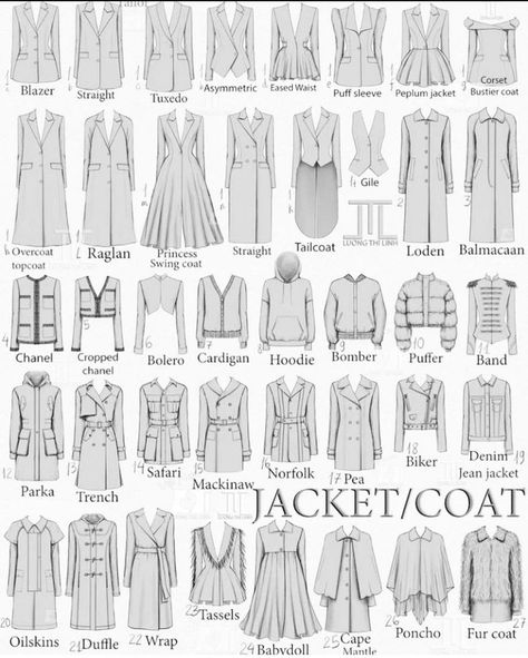 Jacket Types, Coat Drawing, Types Of Blazers, Fashion Terminology, Wedding Dress 2024, Affordable Outfits, Feel Like A Princess, Fashion Design Books, Fashion Drawing Sketches