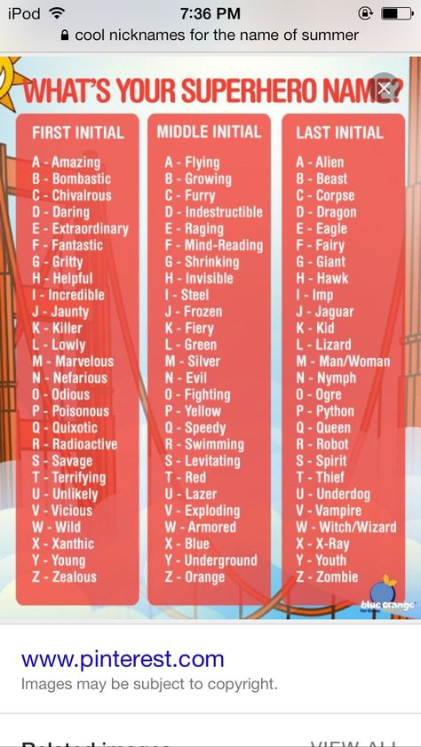 Find your superhero name Cool Superhero Names, Super Hero Names Ideas, Superhero Names Ideas, Super Hero Names, Hero Names, Super Hiro, Superhero Vbs, Spiderman Birthday Party Decorations, Spiderman Girl