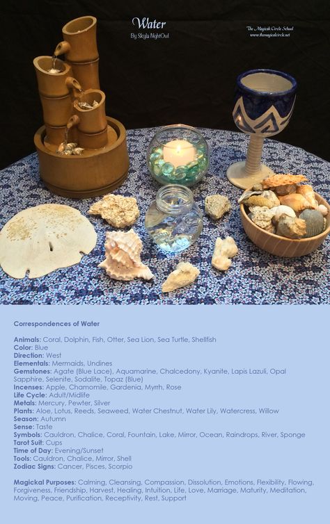 My correspondences chart for the element Water with altar. - By Skyla NightOwl Water Element Altar Ideas, Water Representation Altar, Water Witch Altar, Water Altar Ideas, Earth Element Altar Ideas, Water Correspondences, Mermaid Alter, Altar Elements, Water Shrine