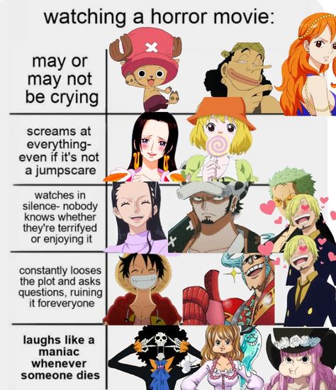 OP board Zoro Headcanon, One Piece Funny Faces, Sanji Meme, One Piece Pokemon, Sanji X Zoro, Zoro And Sanji, One Piece Fairy Tail, Alignment Chart, One Piece Meme