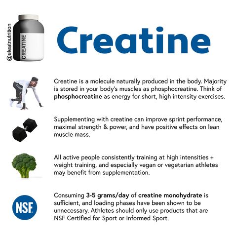 Sport Nutrition Design, Creatine Monohydrate Benefits, Creatine Benefits Woman, Carnage Drawing, Fitness Knowledge, Creatine Benefits, Athletes Diet, Best Bodybuilding Supplements, Creatinine Levels