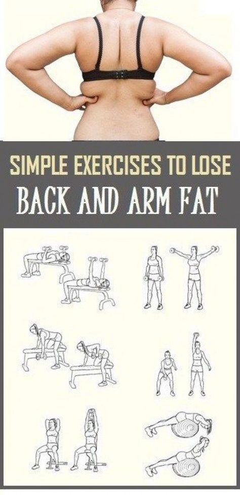 Back And Arm Exercises, Shred Workout, Lose Arm Fat, Back Fat Workout, Arm Exercises, Lose 5 Pounds, Arm Fat, Lose 15 Pounds, Trening Fitness