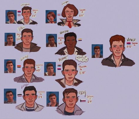 School Bully Character Design, Bully Greasers, Bully Video Game, Bully Game Fanart, Bully Fanart, Jimmy Hopkins, Bully Scholarship Edition, Bully Game, Kubz Scouts