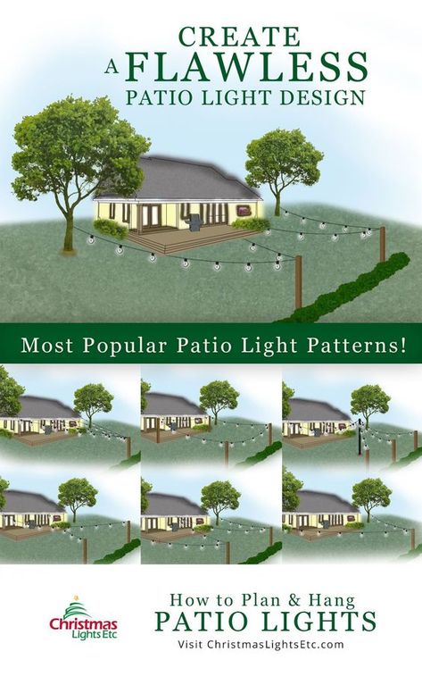 Hanging Patio Lights, Outdoor Wedding Lighting, Patio Lights, Patio String Lights, Patio Diy, Backyard Lighting, Casa Exterior, Outdoor Patio Lights, Patio Lighting