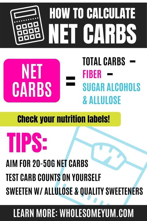 What's the deal with net carbs on keto? Learn how to calculate net carbs, the difference between total carbs vs net carbs, how to read them on labels, the carb impact of sweeteners, and more. #wholesomeyum #keto #ketodiet #ketocarbs #carbs #netcarbs #ketotips How Many Net Carbs On Keto Should I Eat, How To Calculate Net Carbs, How To Count Carbs For Beginners, What Are Net Carbs, Net Carbs How To Count, Net Carbs Vs Total Carbs, Keto Carb Count Chart, Keto Carbs Allowed, Low Carn