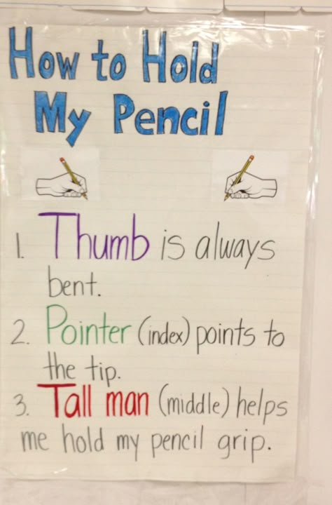 This is an anchor chart that I created to teach children the correct way to hold a pencil.  When you teach the procedure,  sing it to the tune of "Baby Bumble Bee." The children will love it and sing it as they are writing! Anchor Charts For Prek, Pencil Anchor Chart, How To Hold A Pencil, Baby Bumble Bee, Kindergarten Anchor Charts, Beginning Of Kindergarten, Classroom Charts, Transitional Kindergarten, Prek Classroom