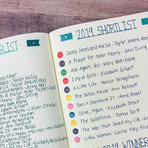 Bookish Plans on Instagram: "🏆More book journal fun! Here’s my 2019 longlist and shortlist spread/collection. I love doing this. I set up my own personal book awards. Throughout the year, I star possible contenders for books that standout to me in the left margin of the reading log spread that I shared yesterday. These books don’t necessarily conform to my star ratings. For example, all of my 4 star books don’t make the longlist and all of my 5s don’t make the shortlist. The awards are more sub Recommend Books, To My Star, John Irving, Jenny Han, Donna Tartt, My Star, Elizabeth Gilbert, Reading Log, Reading Journal