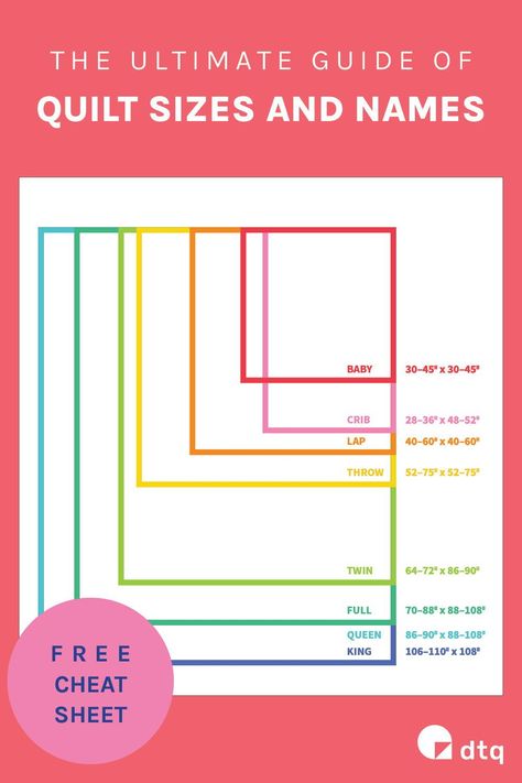 Master the standard quilt size with our comprehensive quilt size guide! Get to know the perfect dimensions for baby quilts, throws, and other standard quilt sizes. Download free printable quilt size chart now! Chiefs Quilt, Throw Quilt Size, Quilt Size Charts, Quilt Math, Quilt Measurements, Quilting Hacks, Quilting Basics, Quirky Quilts, Lap Quilt Size