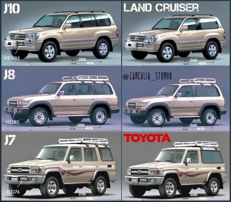 Toyota Land Cruiser 100 Series, Toyota 76 Land Cruiser, Toyota Land Cruiser Vintage, Land Cruiser 70 Series Pickup, Toyota Land Cruiser 80 Series, Millionaire Lifestyle Luxury, Toyota 70 Series Land Cruiser, New Movie Posters, Toyota Land Cruiser 100