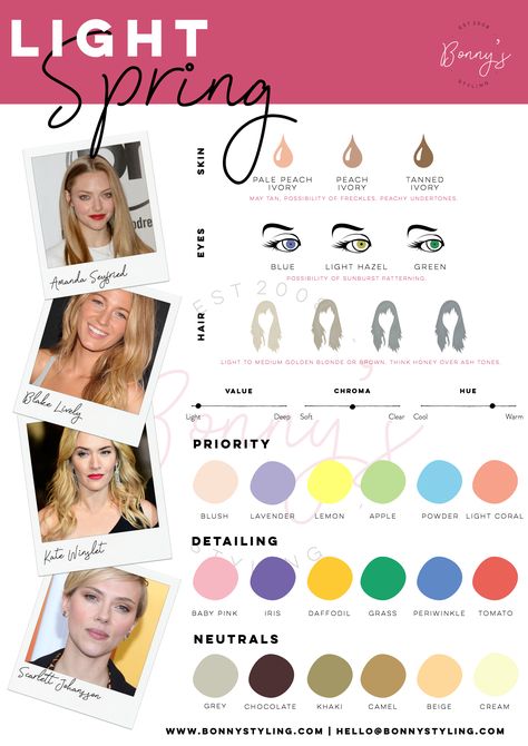 #ColourAnalysis for 'Light Spring' season. Celebrity examples include Amanda Seyfried, Blake Lively, Kate Winslet and Scarlett Johansson. Cameron Diaz Color Palette, Light Spring Colour Palette Fashion, Blake Lively Light Spring, Amanda Seyfried Light Spring, Light Spring Color Palette Analysis, Light Spring Examples, Spring Light Palette, Light Spring Colour Analysis, Sunlit Spring Color Palette