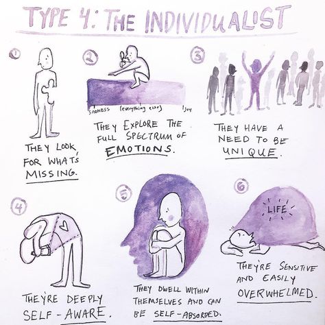 The Enneagram type 4 is self aware, sensitive, and deeply empathetic. However, they also have their own unique fears, motivations and inner dialogues. Here’s an overview of #theindividualist:  • They look for what’s missing  • They explore all the emotions  • They need to be unique and different  • They are deeply self aware  • They have a tendency to be self absorbed  • They are sensitive and easily overwhelmed    #enneagram #personality #illustrationart Enneagram 4w5, Type 4 Enneagram, Infj Type, Enneagram 9, Enneagram 4, The Enneagram, Infp Personality, Quirky Illustration, Infp T