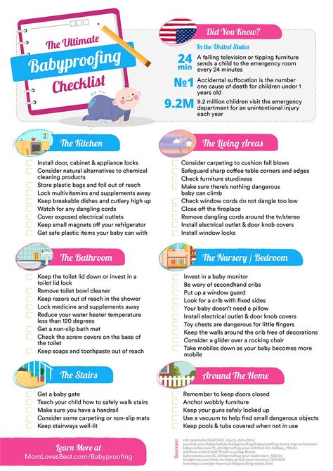 Are you worried about if your new baby will be safe in your home? Click here to get a free checklist to help you babyproof every room in your house. #baby #newborn #babyproofing #childproofing #kids #momlife Baby Proofing Hacks, Kids Fever, Baby Checklist, Newborn Hacks, Real Moms, Preparing For Baby, Before Baby, Baby Massage, Baby Proofing