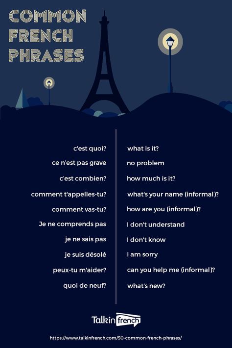 Learner Quotes, French Travel Phrases, Common French Phrases, French Language Basics, Quotes French, French Speaking Countries, अंग्रेजी व्याकरण, French Words Quotes, Useful French Phrases