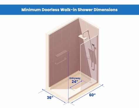 Shower Dimensions Walk In, Walk In Shower Sizes, Walk In Shower Dimensions, Walk In Shower No Door, Shower No Door, Doorless Shower Design, Shower Dimensions, Shower Cabinets, Basement Bathroom Remodeling