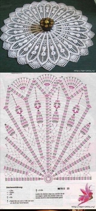 Cute Crochet Patterns, Taplak Meja Crochet, Crochet Circle Pattern, Crochet Patterns Ideas, Annie's Crochet, Crochet Placemat Patterns, Crochet Tablecloth Pattern, Free Crochet Doily Patterns, Crochet Doily Diagram