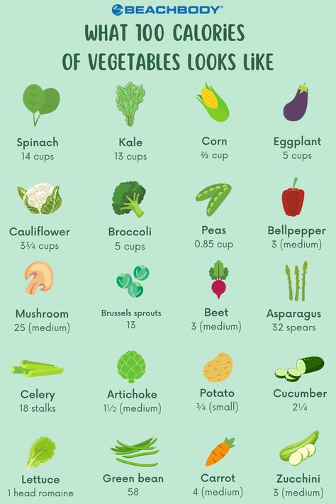 Lowest Calorie Veggies, 100 Calories Of Food, Calories Of Vegetables, 100 Calories Of Vegetables, Low Calories Veggies, What 100 Calories Looks Like, Low Calorie Fruits And Vegetables, Veggie Calorie Chart, Low Calorie Dishes