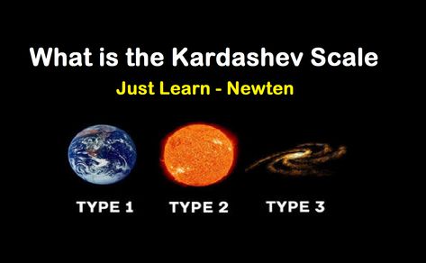 Kardashev Scale, Technological Advancement, Planetary System, Hydro Electric, Star System, Milky Way Galaxy, Carl Sagan, Solar Cell, Energy Sources