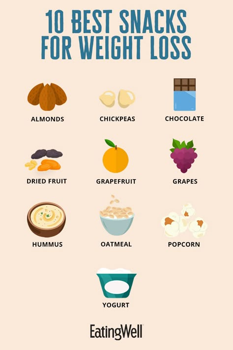 10 Best Snacks for Weight Loss | EatingWell Fat Loss Snacks, Foods For Weight Losing, Healthy Snacks Vegetarian, Snacks For Weight Losing, Food For Weight Losing, Healthy Snacks Savory, Under 100 Calories, Snacks Under 100 Calories, Healthy Filling Snacks