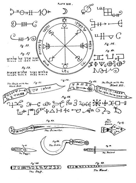 Book Of Solomon, Key Of Solomon, King Solomon Seals, Seal Of Solomon, Alchemic Symbols, Solomons Seal, Occult Books, Occult Symbols, Alchemy Symbols