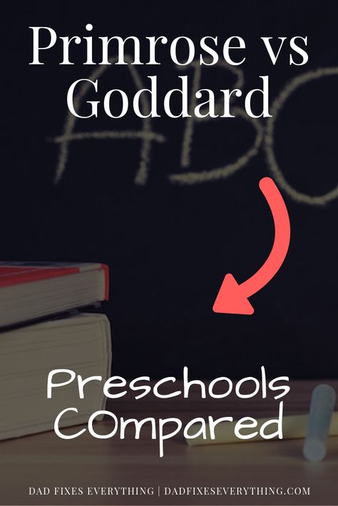 Thinking of sending your kids to a Primrose or Goddard school? In this article, I'll compare the curriculums, teachers, classrooms, activities, and more to help you decide what preschool is best for your child. Primrose Preschool, Childcare Activities Toddlers, Preschool Supply List, Primrose School, Goddard School, High Scope, Leadership Ideas, Daycare Curriculum, Early Childhood Education Programs