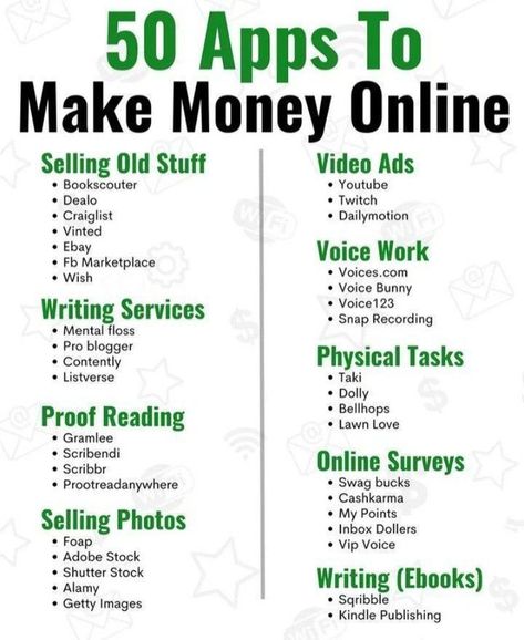 Apps To Make Money, Best Money Making Apps, Finanse Osobiste, Money Lessons, Secret Websites, Easy Money Online, Life Hacks Websites, Ways To Get Money, Money Making Jobs