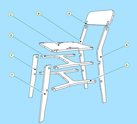 CNC cut plywood chair with no need of glue or fixation bolts, just clipping the parts by pressure fitting. Manufactured at the Fab Lab Barcelona Cnc Furniture Design, Flat Pack Chair, Wood Cnc Machine, Cnc Furniture Plans, Plywood Projects, Furniture Design Sketches, Kursi Bar, Cnc Furniture, Plywood Chair