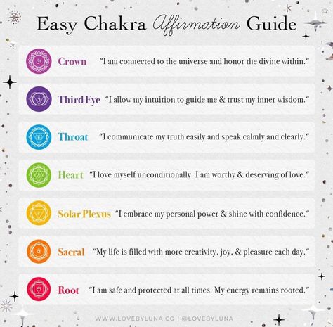 Chakra For Beginners, Chakra Meanings, Chakra Mantra, Chakra Chart, Chakra Healing Meditation, Chakra Health, Chakra Cleanse, Chakra Affirmations, Wiccan Spell Book