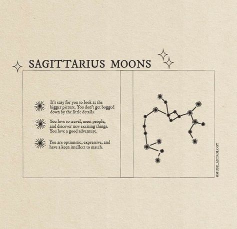 Star Facts, Journal Topics, Sagittarius Moon, Aquarius Rising, Gemini Rising, Virgo Moon, Astrology Numerology, Sagittarius Facts, Moon Signs