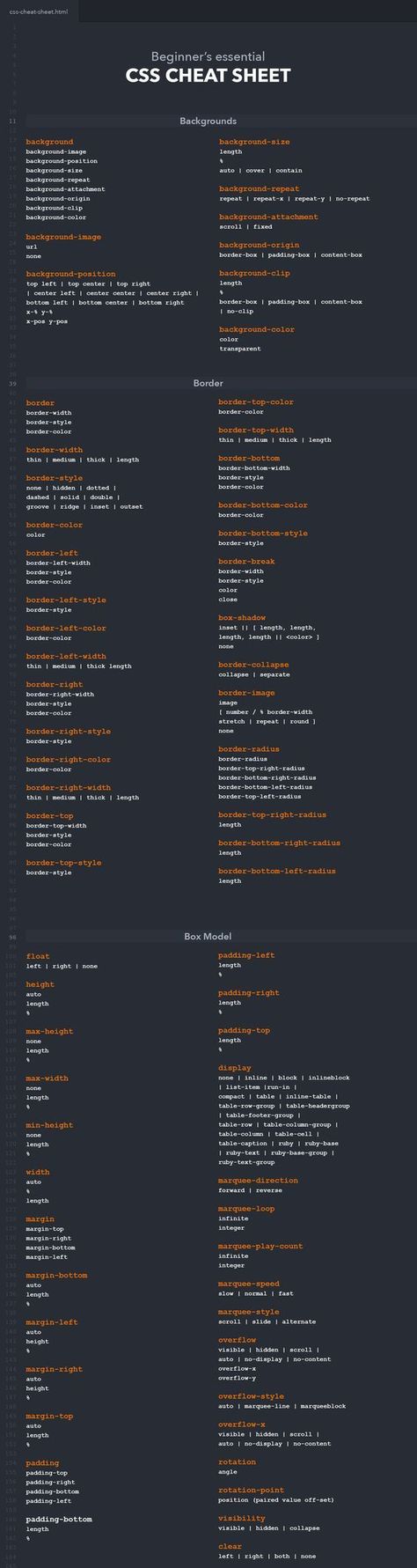 css-cheat-sheet-p1 Css Cheat Sheet, Css Code, Basic Computer Programming, Computer Science Programming, Web Development Programming, Css Style, Learn Computer Science, Coding Tutorials, Learn Web Development