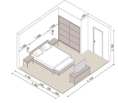 14x14 Bedroom Layout Room Ideas, Bedroom Floorplan Ideas, Large Bedroom Layout, Interior Design Guidelines, Bedroom Layout Design, Tiny Mobile House, Small Guest Bedroom, Interior Design Principles, Small House Layout