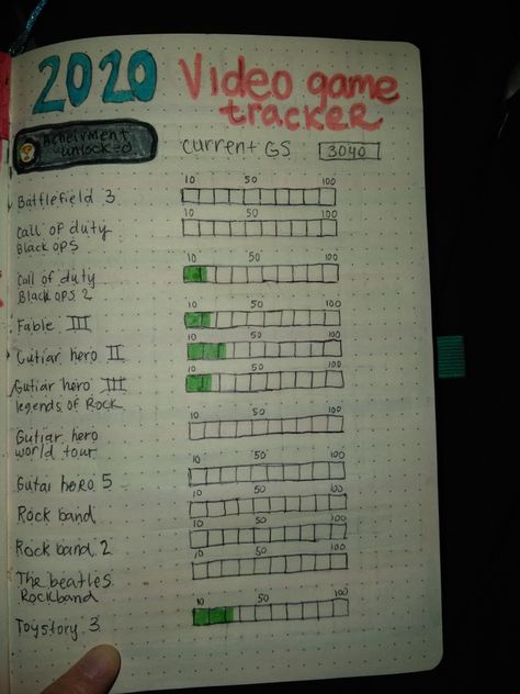 Video Game Tracker Bullet Journal, Game Journal Ideas, Video Game Journal, Gaming Journal Ideas, Adulting Journal, Game Tracker, Gaming Journal, Planning 2024, Game Journal