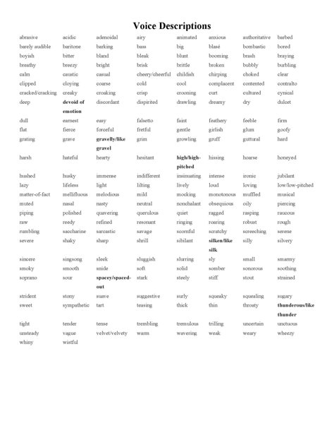 Voice Descriptions Description Of Voice, Types Of Voices Writing, Skin Descriptions For Writing, Describe Male Character, Types Of Voices Tones, Describing Black Characters, Describing Accents Writing, Skin Description Writing, Words To Describe Voice